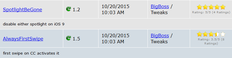 Cydia (iOS 9.x.x) – I Tweak già testati e funzionanti [Aggiornato 23.10.2015]