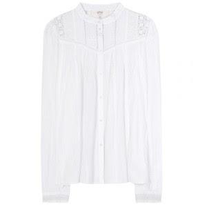 Denim For Fall: Looks