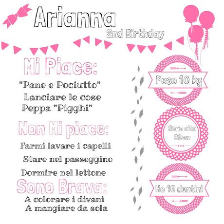 ARIANNA || IL MIO SECONDO COMPLEANNO