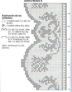 Schemi gratis per il filet: Bordo_9