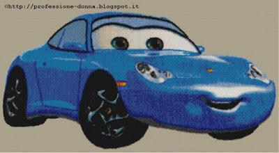 Schema a punto croce: Tappeto con macchina