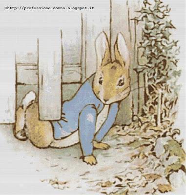 Schema a punto croce: Beatrix Potter__8