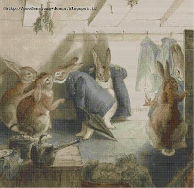 Schema a punto croce: Beatrix Potter__7