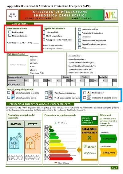 DM Linee guida APE appendiceB Nuovo APE: distinzione tra edifici residenziali e non residenziali