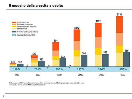 giacche dopolagranderecessione 01