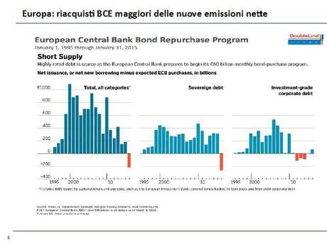 Trenta tesi su un nuovo ordine monetario