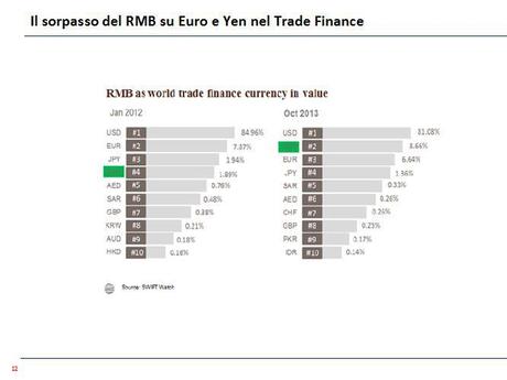 Trenta tesi su un nuovo ordine monetario