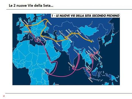 Trenta tesi su un nuovo ordine monetario