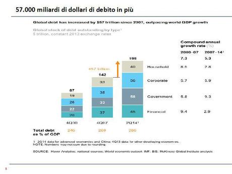 Trenta tesi su un nuovo ordine monetario