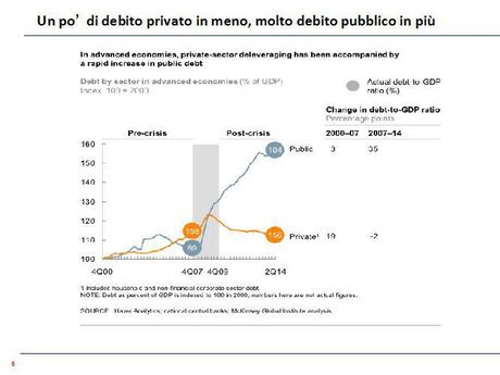 Trenta tesi su un nuovo ordine monetario