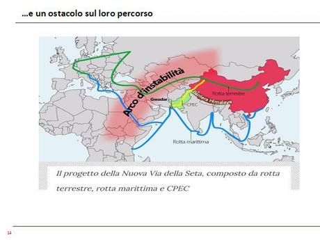 Trenta tesi su un nuovo ordine monetario