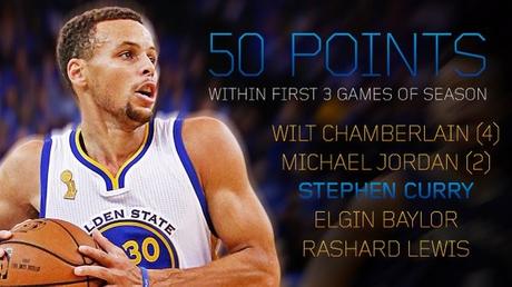 Stephen Curry - © twitter.com/ESPNStatsInfo