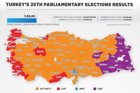 geografia elezioni turchia 2015