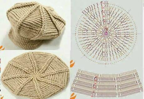 Schemi di cappelli all'uncinetto / Crochet hats diagrams