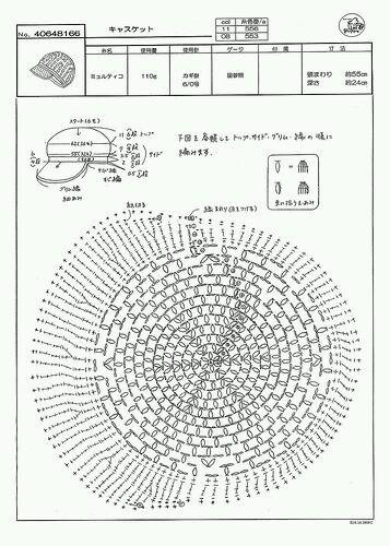 Schemi di cappelli all'uncinetto / Crochet hats diagrams