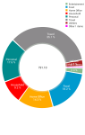 Ottobre € report: Marocco, Andorra