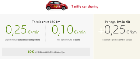 enjoy_car sharing_tariffe
