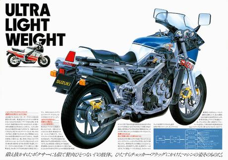 Suzuki RG 400 Γ 1985