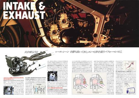 Suzuki RG 400 Γ 1985