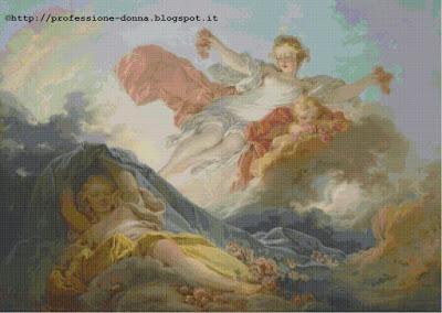 Schema a punto croce: L'Aurora di Fragonard