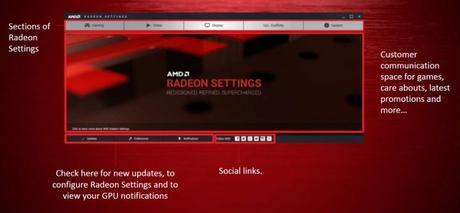 Il 2 novembre arriva il Radeon Software Crimson Edition