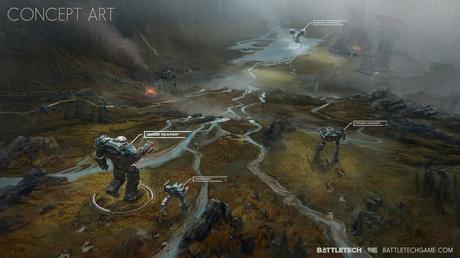 La campagna Kickstarter di BattleTech supera i 2,5 milioni di dollari