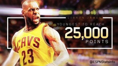 LeBron James - © twitter.com/ESPNStatsInfo