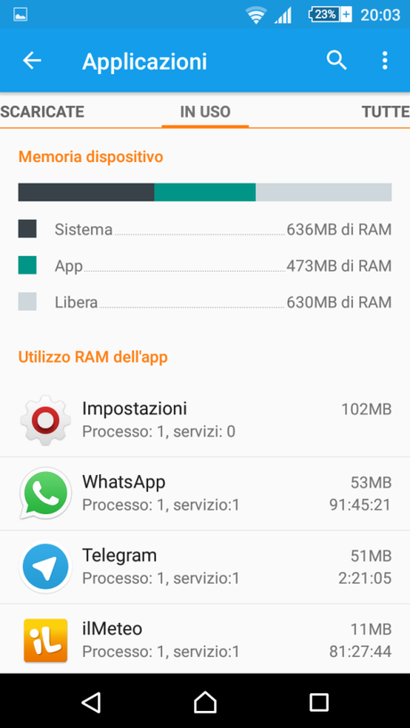 utilizzo RAM _screen3