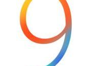 beta Apple rilascia nuovo aggiornamento iPhone, iPad iPod Touch [Aggiornato anche versione pubblica tester Numbersync]