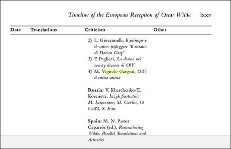 The Reception of Oscar Wilde in Europe 2