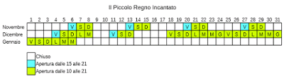 Il Piccolo Regno Incantato: Sconti, Promozioni e Offerte