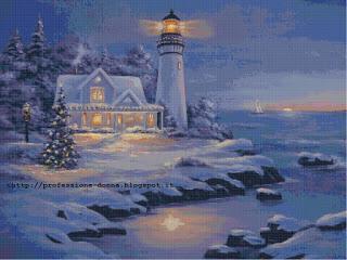 Schema a punto croce: Paesaggio natalizio_5