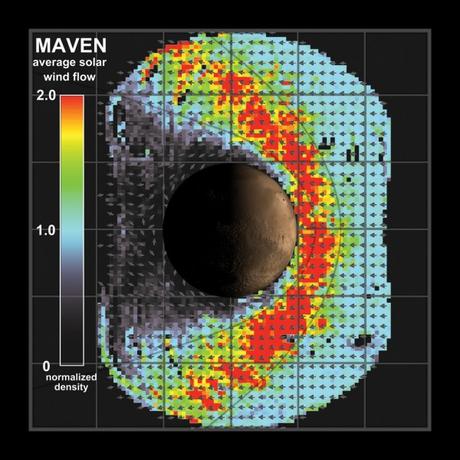 MAVEN: l'atmosfera di Marte spazzata via dal vento solare