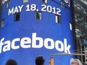 Facebook debutta Wall Street