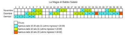 La Magia di Babbo Natale: Sconti, Promozioni e Offerte