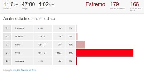 4-3-2-1 con i fiocchi