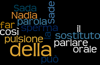 Sadiana-Twitter│La pulsione orale, la macchina e Sada