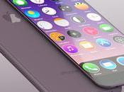 Addio tasto Home iPhone