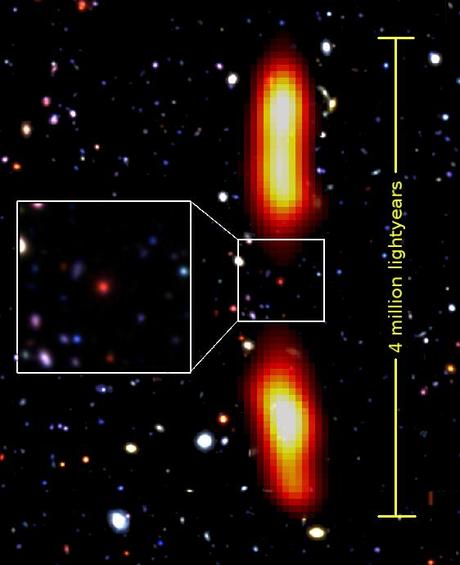 A team of astronomers working at the National Centre for Radio Astrophysics (NCRA, TIFR), Pune have discovered, using the Giant Metrewave Radio Telescope (GMRT), an extremely rare galaxy of gigantic size. This galaxy -- located about 9 billion light years away towards the constellation Cetus -- emits powerful radio waves and has an end to end extent of a whopping 4 million light years! Such galaxies with extremely large 'radio size' are appropriately called giant radio galaxies. How do galaxies with an optical size of a hundred thousand light years produce radio emission several million light years in extent? It is argued that the presence of a super massive black hole at the centre of the galaxy drives large scale jets of hot plasma in diametrically opposite directions which eventually give rise to large radio lobes (see the image). While radio galaxies with size less than a million light years are common, giant radio galaxies are extremely rare, even more so, at large cosmic distances where only a handful have been discovered so far. This newly discovered galaxy known by its scientific name 'J021659-044920' is the newest member of this elite group. Under some special circumstances, the central black hole may stop producing the radio jet, and then the bright radio lobes fade away, within a few million years, due to lack of replenishment. What makes J021659-044920 special, is that it has been caught in this dying phase, where the radio jet appears to have switched off and the radio lobes have started fading. The fading of the lobes is caused by their losing energy in two ways, one, by emitting radio waves which show up as the gigantic radio lobes and two, by transferring energy to photons from the cosmic microwave background via a process known as inverse Compton scattering. This latter mechanism leads to faint X-ray emission, which is seen to emanate from the radio lobes of this galaxy. Such dying radio objects are best studied using a low frequency radio telescope such as the GMRT. The GMRT, the world's largest radio telescope facility operating at low radio frequencies, is an array of 30 fully steerable, 45 metre diameter antennas, spread out over a 30 km region around Khodad, near Narayangaon town of Pune district in western India. The GMRT was built and is operated by National Centre for Radio Astrophysics of the Tata Institute of Fundamental Research and has been in operation since 2002. For their analysis, the team combined their GMRT observations with previous observations made with a slew of international ground and space based telescope facilities -- XMM-Newton Space Telescope in X-ray, the Japanese Subaru telescope in optical, UK's Infrared Telescope in near-infrared, NASA's Spitzer Space Telescope in mid-infrared and the Jansky Very Large Array (USA) in high frequency radio bands. By using data from multiple telescopes spanning across the electromagnetic spectrum, they were able to carry out a comprehensive and incredibly detailed analysis of the physical conditions around this distant galaxy. The properties of the magnetic field in the region between galaxies in the distant universe can be understood with these observations.