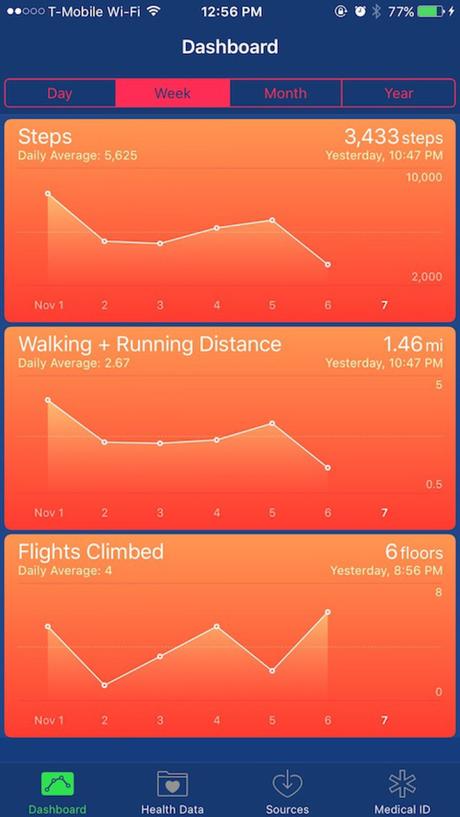 Cydia (iOS 9.x.x) – Eclipse 2 (iOS 8) si aggiorna arrivando alla terza versione, Eclipse 3 (iOS 9), supportando anche iOS 9.x.x [Aggiornato Vers. 3.0]