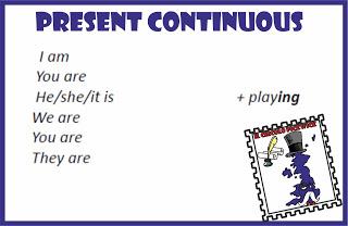 Present Continuous