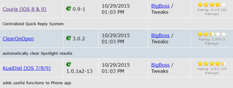 Cydia (iOS 9.x.x) – I Tweak già testati e funzionanti [Aggiornato 10.11.2015]