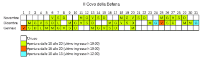 Calendario Il Covo della Befana