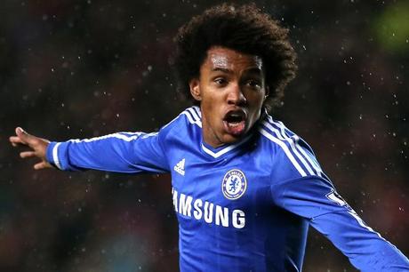 Willian