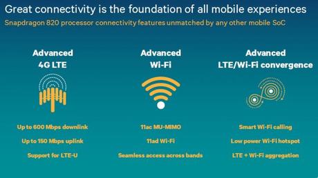 [News] I miglioramenti che porterà lo Snapdragon 820