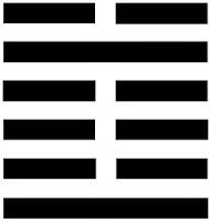 I Ching per Marina - esagramma 3.3,4 alt=