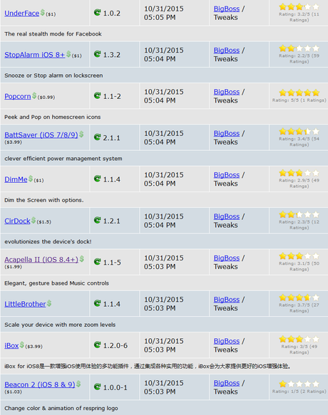 Jailbreak iOS 9.x.x – Tutti i Tweak testati e funzionanti [Aggiornato 11.11.2015]