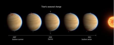Il mostruoso vortice al polo sud di Titano discusso al DPS15