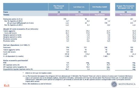 Quadro Economico 8 Big