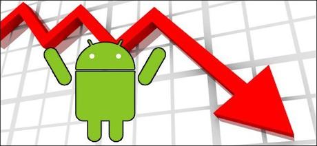 Ridurre traffico Android